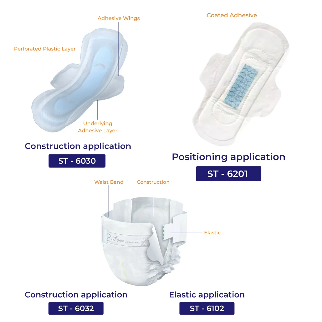 HMPSA adhesive application in sanitary pads and diapers for secure, skin-friendly bonding.